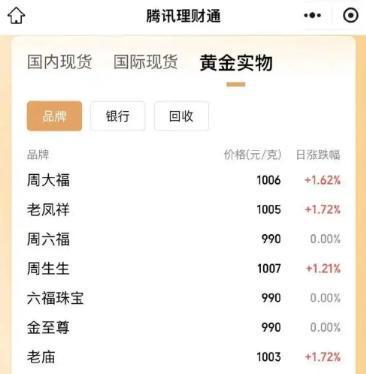 安溪最新24小时上门回收金价方法分析(最方便真实的安溪上门回收黄金价格方法)