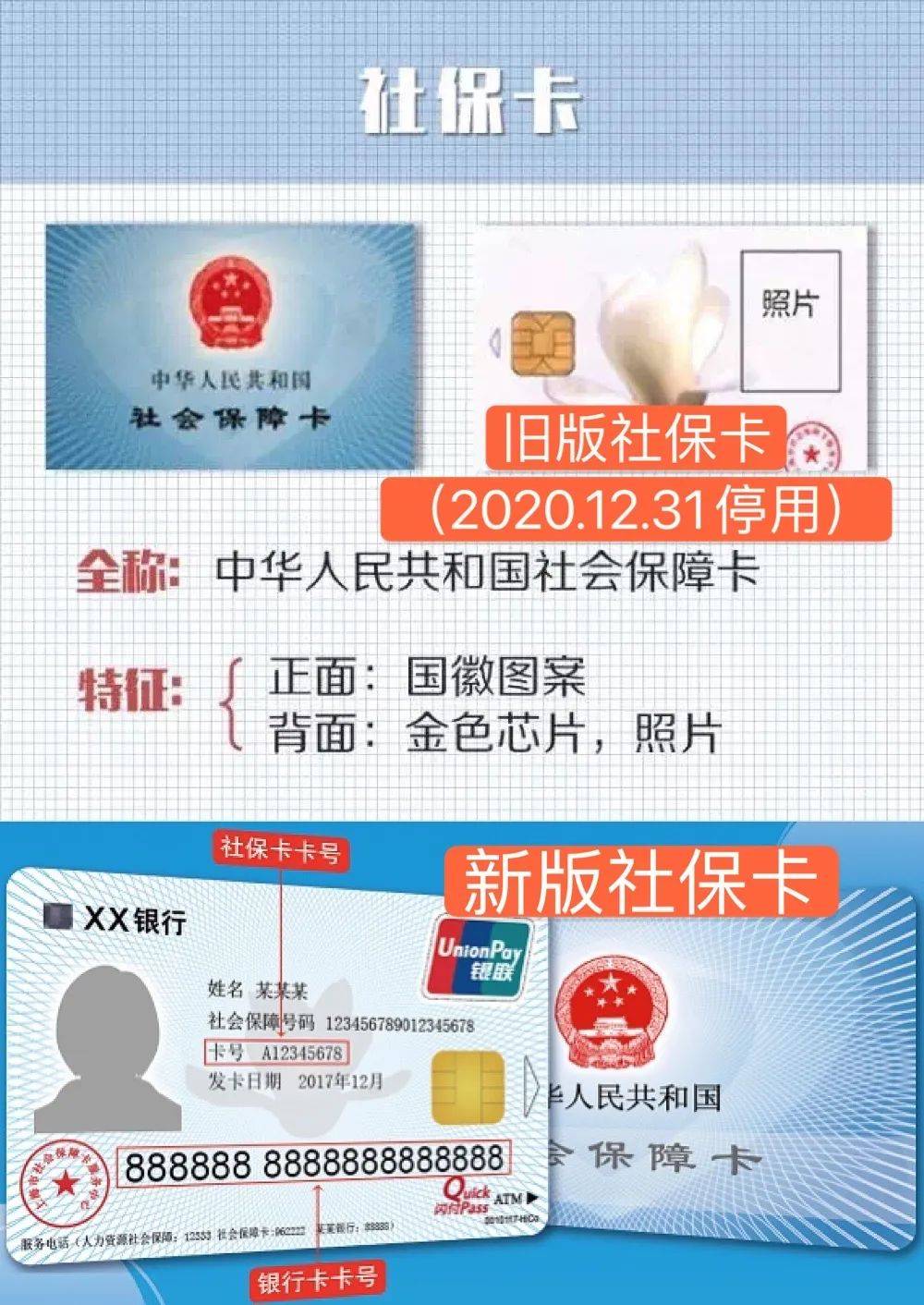 安溪最新上海24小时套医保卡方法分析(最方便真实的安溪上海24小时套医保卡流程详解方法)