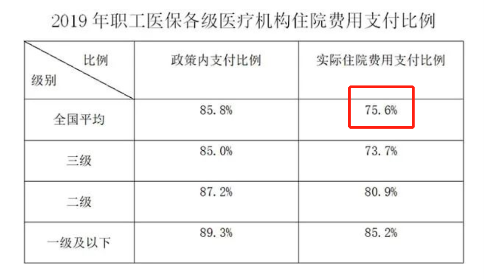 安溪最新法院会把职工医保卡冻结吗方法分析(最方便真实的安溪法院有权冻结医保卡吗2019年最新文件方法)