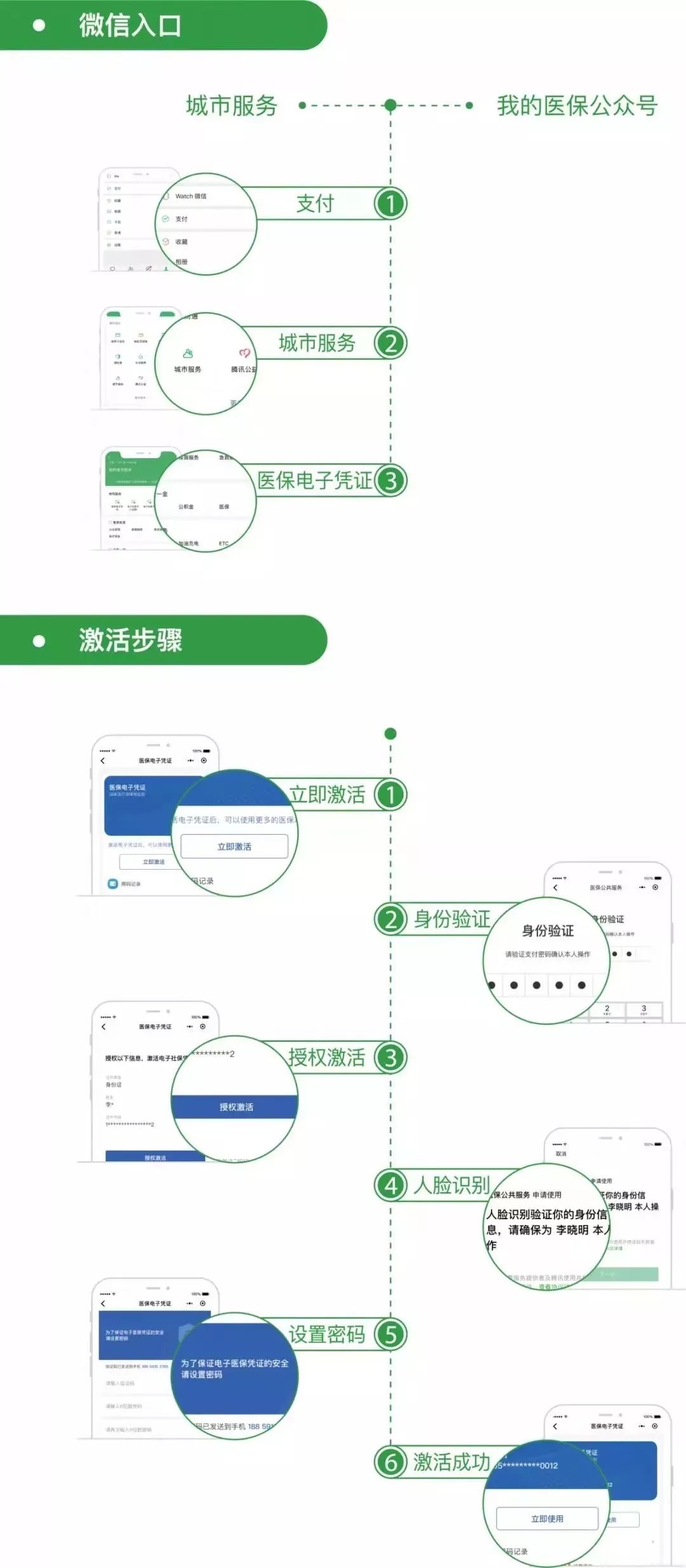 安溪最新昆山回收医保卡方法分析(最方便真实的安溪昆山旧的医保卡还能用吗方法)