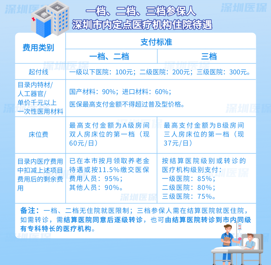安溪最新医保套现是用什么套的方法分析(最方便真实的安溪医保套现是用什么套的啊方法)