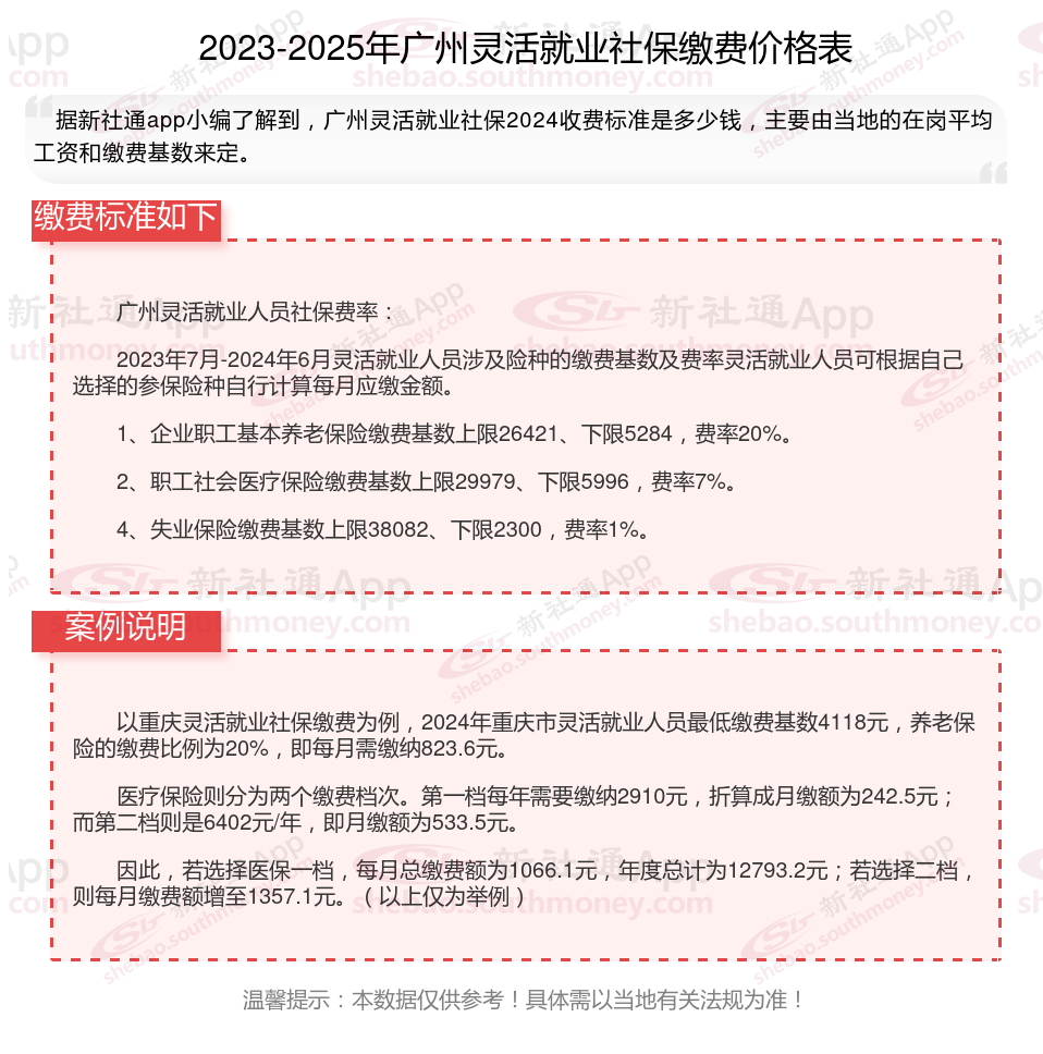 安溪最新社保不想交了可以退吗方法分析(最方便真实的安溪公司交的社保不想交了可以退吗方法)