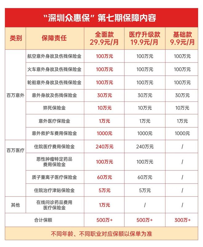 安溪最新深圳医保报销多久到账方法分析(最方便真实的安溪深圳医保报销多久到账啊方法)