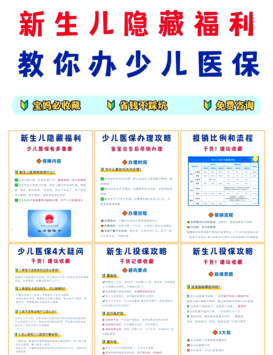 最新套医保卡联系方式2024方法分析(最方便真实的安溪套医保卡的渠道是真的吗方法)