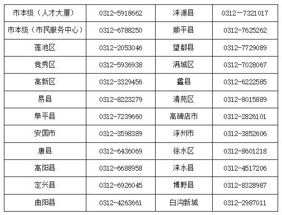 安溪最新医保卡有到期时间吗方法分析(最方便真实的安溪医保卡有到期时间吗现在方法)